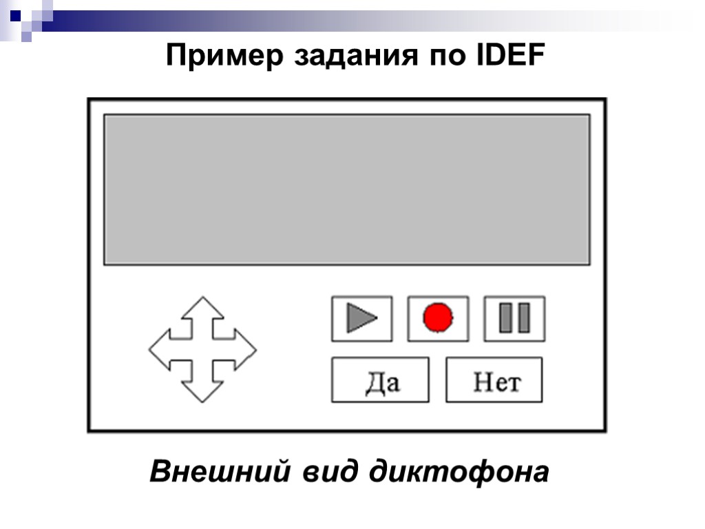 Внешний вид диктофона Пример задания по IDEF